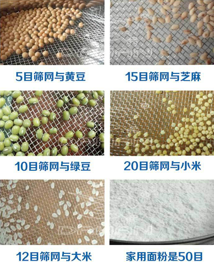 国标试验筛适用行业